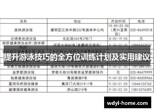 提升游泳技巧的全方位训练计划及实用建议